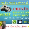 tienquyet060594