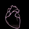 heart.comfort_