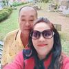 suziekang220