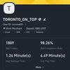 toronyansahene