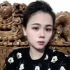 ngocthuy97ct