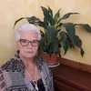 krologio