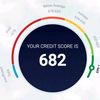 creditfix2y