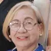 erlindaalvaradogundan