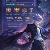 nguyenchithuc_19