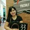 angielyndecastro12