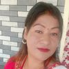 anjuthapa291
