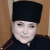 irinabiryukova57