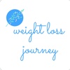 weightlossjourney5115