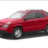 red.2005.pontiac.aztek