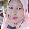 ummimudacntk88