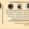 n.aq21