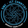 smcictchartist