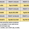 iyekprasodjo28