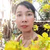nganpham050