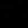 rikput