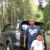 abdulcholikvelg