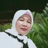 sikomm2