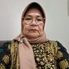 ratususiah