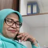 risnawatiiis007