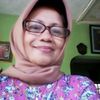nenialwi