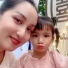 tuoinguyen28051995