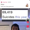 aakylevelup