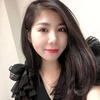 nguyentuyet19891214