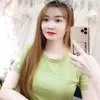 ngocanh28938