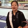 naani.grg