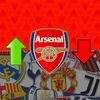 Arsenal Daily Transfer News