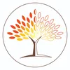 ipeatelier