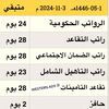 user05461242929