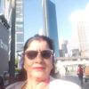 sushilaacharya82