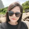 iphueng529