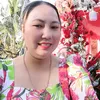 linhthi496