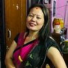 geetamagar261
