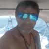 nikoskapratzas