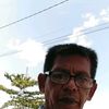 zulkifli9434