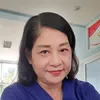 pimjitsitthidumrong