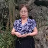 bthuanluong