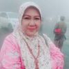titin.kartini0877