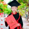thudo623586