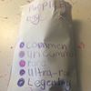 blindbag.me