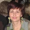 irinageorgieva782