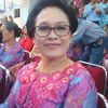 sertisiregar