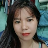 thuongnguuyen88