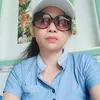hanguyen3368