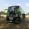 maniakedirilirboyogank