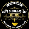 cctv_korwiljember